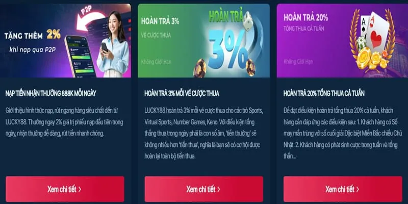 Hình ảnh các chương trình khuyến mãi hấp dẫn tại Tài Xỉu Trực Tuyến